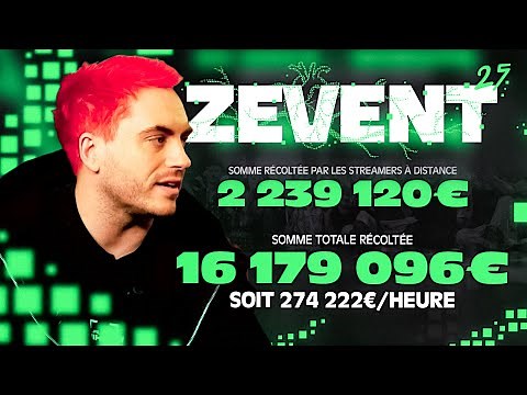 ZEVENT 2025 DEBRIEF (Donation goals, end of year, etc.)