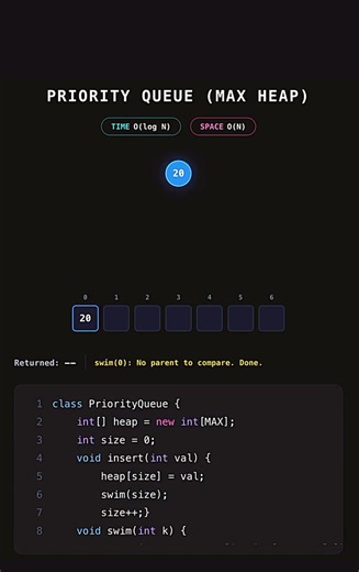 Priority Queue (Max Heap)