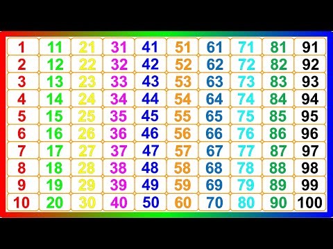 Counting videos for kindergarten - 11