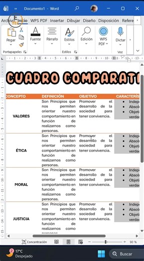 Aprende paso a paso cómo diseñar cuadros comparativos visuales y ordenados en Word. Descubre cómo combinar colores, bordes y estilos para presentar información de manera clara y atractiva. Ideal para trabajos escolares, informes o proyectos de diseño. #Word #CuadroComparativo #DiseñoEnWord #Ofimática #Productividad #MicrosoftWord #AprendeConWord | Etecnology
