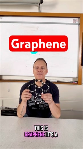 What is Graphene?