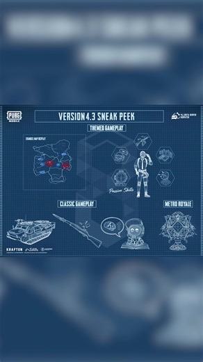 You’re about to experience a whole new Erangel in PUBG MOBILE Version 4.3. 🗺️ Some of the areas will undergo changes, while players will get to play with some new abilities. Plus, is that a new weapon and vehicle? 🤯 Can you decipher what these clues mean? Stay tuned for the full reveal of PUBG MOBILE Version 4.3. 💪 📲 https://pubgmobile.go.link/PUBGM8ANNI #PUBGM430BETA #PUBGM430 #PUBGMOBILE