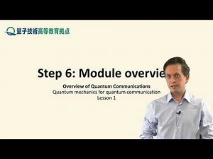 1-6 Module Overview