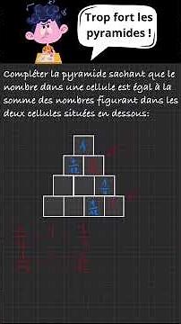Défi pyramidal : Complétons cette pyramide mathématique ! 🔺✨ #maths