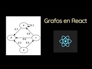 Creando Grafos en React con graphviz-react