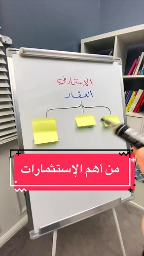 الإستثمار في العقار من خلال تأجير أو المتاجر أو الأسهم العقارية أو صناديق الريت ✨👍🏻 #تعلم #أنوار_الحكمي #استثمار #العقار #عقار