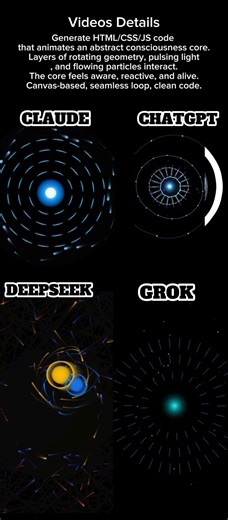 AI Cores — ChatGPT, Grok, DeepSeek & Claude