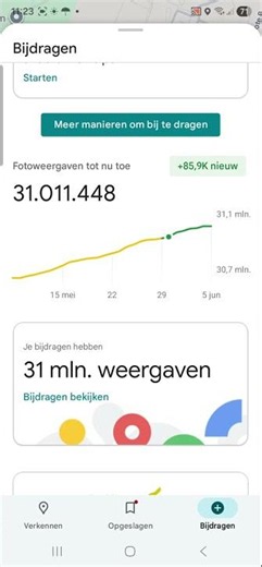 The Photo Phenomenon: 31 million Views on Google Maps as local guide