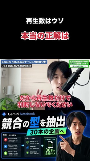 再生数はウソ｜本当の正解は #Shorts