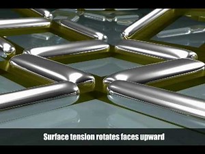 (Part 1) Intro to Micro/Nanotechnology, Micro/Nanodevices and Micro/Nanofabrication Techniques
