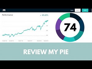 Dividend growth portfolio: Review my pie 74