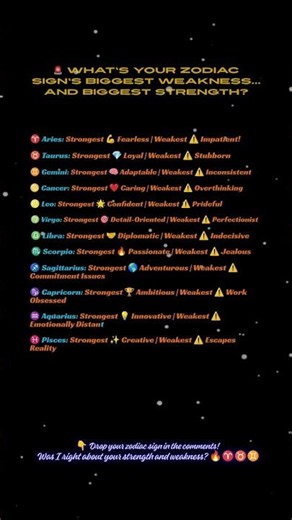 Your Zodiac Strengths & Weaknesses Explained #astrology #horoscope #zodiac #zodiacsigns