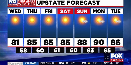 Return of more typical September weather