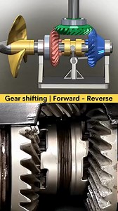 201K views · 817 reactions | Gear shifting forward - reverse simulation #simulation #mechanism #howitwork Mechanical and Automation Systems | Mechanical and Automation Systems | Facebook