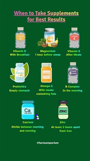Best Time to Take Supplements for Maximum Absorption | Supplements Time#healthylifestyle #healthtips