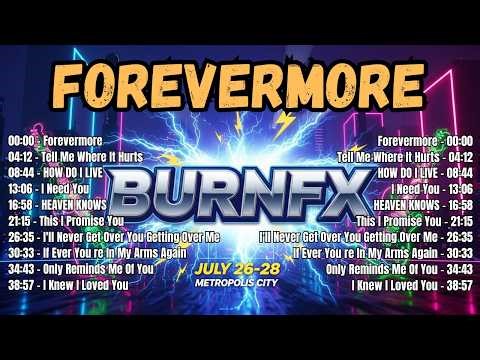 Skate Avenue PH - Forevermore | New Trending Rock Cover Music Playlist 2026