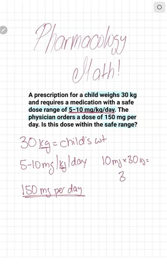 Pharmacology Math Series #1