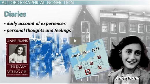 Literary Nonfiction | Definition, Examples & Essays