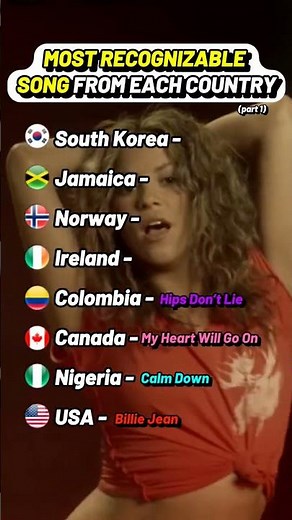 Most Recognizable Song From Each Country (Part 1)