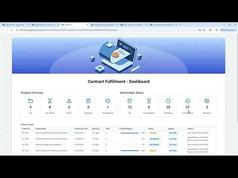 Use Case Spotlight: Contract Fulfillment Orchestrator