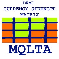 MQLTA Currency Strength Matrix DEMO | Скачать Бесплатно Технический индикатор для MetaTrader 4
