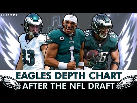 Eagles’ Offensive Line Earns Prestigious Ranking Ahead of 2025 Campaign