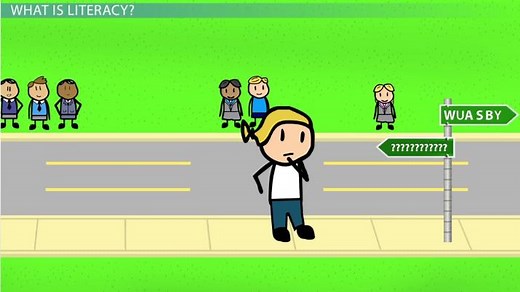 Emergent Literacy | Definition, Skills & Theories