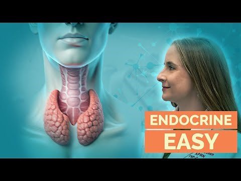 Practice Questions for NP Board exams, ace the AANP or ANCC.