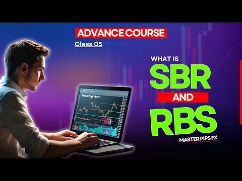 WHAT IS SBR & RBS | ADVANCE COURSE | CLASS 05