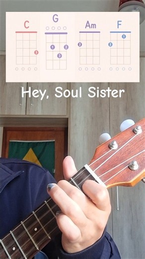 Hey, Soul Sister, Train - Easy ukulele tutorial