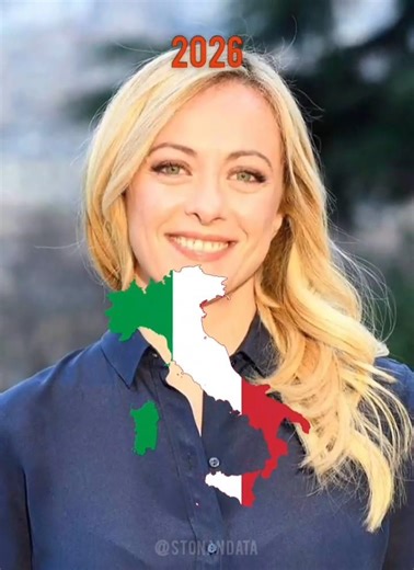 [A Short Evolution OF Italy🇮🇹]@diechannel404#evolution#italy#fypシ#fypシ゚viral#edit#shorts#2026
