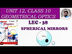 Spherical mirrors | types of spherical mirrors | uses of spherical mirrors
