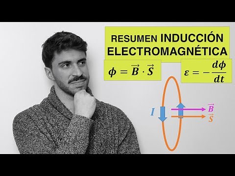 INDUCCIÓN ELECTROMAGNÉTICA Resumen y Ejemplos: Ley de Faraday-Lenz, FEM en espira y Flujo Magnético