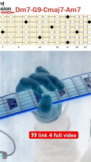 Soulful Blues Rock Guitar #guitar #GuitarSolo #Improvisation #ericjohnson #orianthi