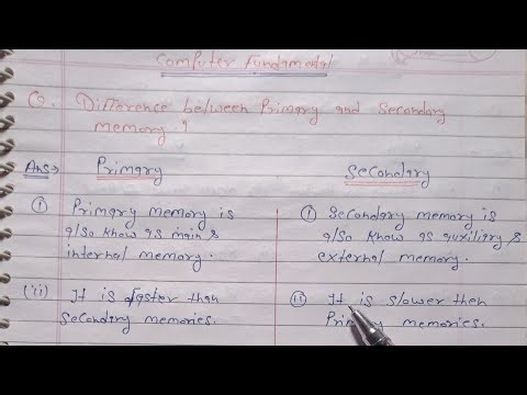 Difference between Primary Memory and Secondary memory