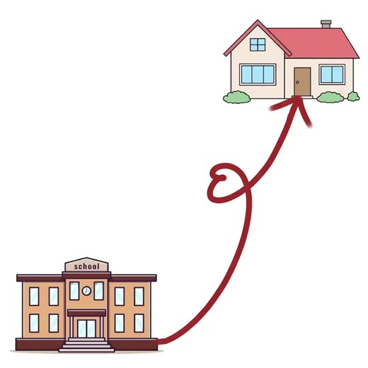 Managing Screen Time: A Personal Experience