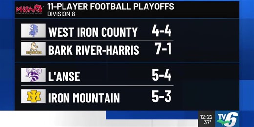 MHSAA football playoff pairings revealed
