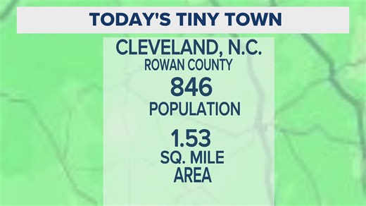 The population is just 846. The town has gone through a few names before landing on Cleveland, due to Grover Cleveland. | WCNC Charlotte