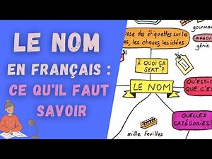 THE NAME: gentle grammar review!