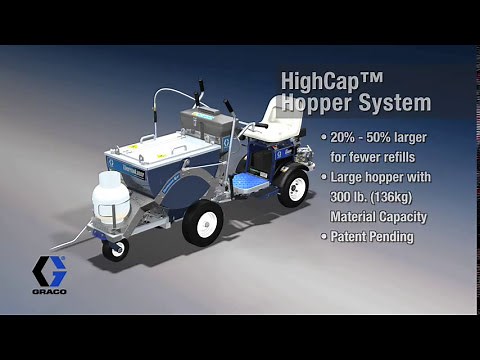 Graco ThermoLazer Feature Animation