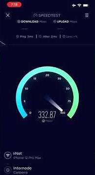 A NBN alternative IINET speed test with iiNet fibre Cable broadband 2021.
