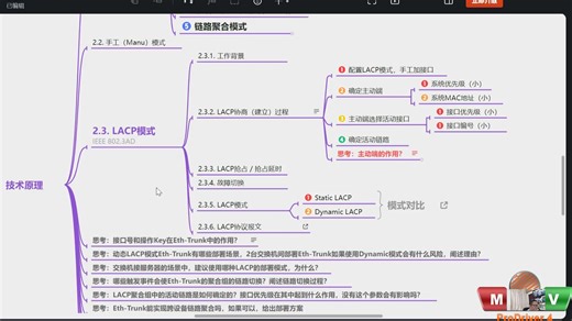 Eth-Trunk与LACP协议