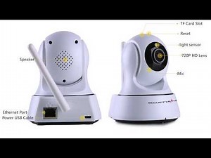 Securitymate SMIPC1 - Instructions