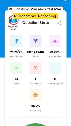 DP Constable Mini Mock test RWA Reasoning ✍️🚨