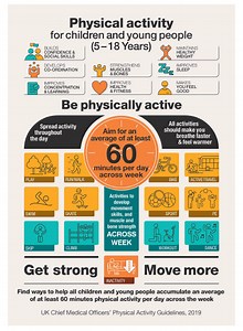 Physical Activity Primary