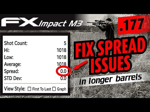 FIX FX Impact M3 Spread Issues - Thoughts, Tests and Facts