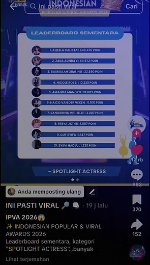 Menang Kaget dan Kalah Pasti: Leaderboard Mahasiswa