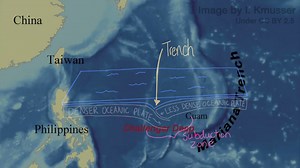 Plate tectonics and the ocean floor