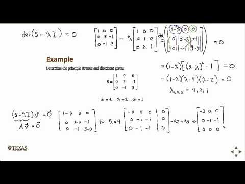Principle stresses and directions - Example