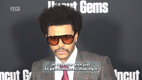 'The Weeknd' becomes the top-earning male solo touring artist